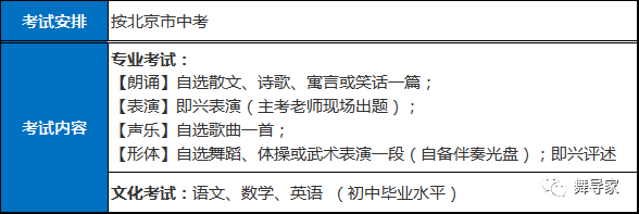 北京国际艺术学校_北京市国际艺术学校排名_北京国际艺术学校收费标准