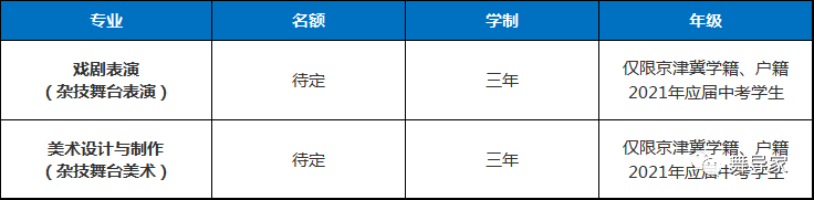 北京市国际艺术学校排名_北京国际艺术学校_北京国际艺术学校收费标准