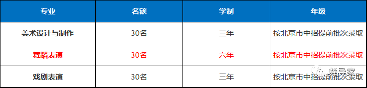 北京国际艺术学校_北京国际艺术学校收费标准_北京市国际艺术学校排名