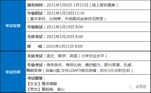 北京市国际艺术学校排名_北京国际艺术学校_北京国际艺术学校收费标准