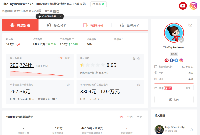 八大经典海外红人营销工具，你用过几个？--用好他们，效率提升10倍！