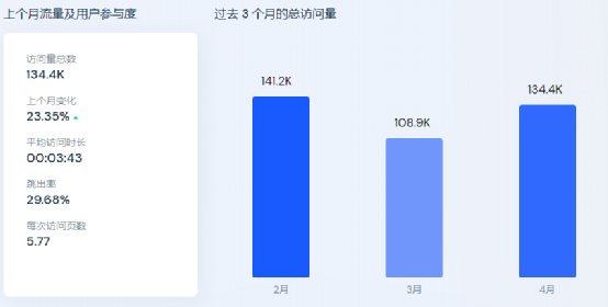 价值百亿的彩瞳市场，国货品牌的机会在哪？