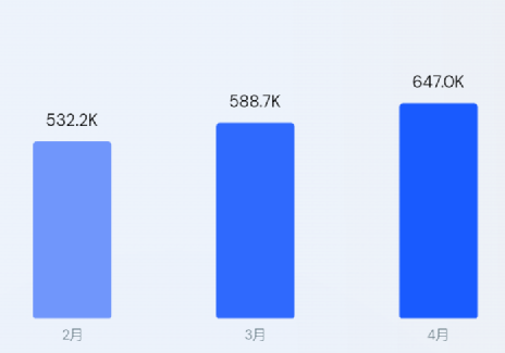 价值百亿的彩瞳市场，国货品牌的机会在哪？