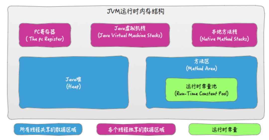 cmd如何编译java_eclipse编译java_java的编译器