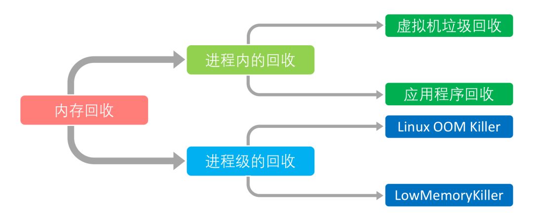 java的编译器_cmd如何编译java_eclipse编译java