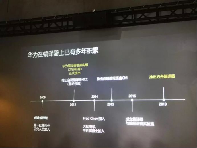 cmd如何编译java_eclipse编译java_java的编译器