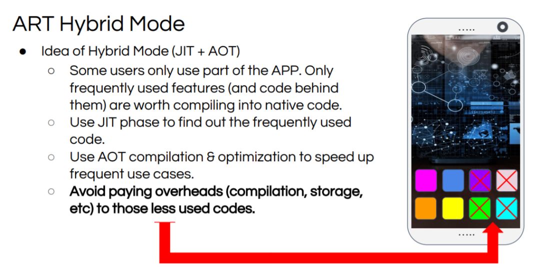 eclipse编译java_cmd如何编译java_java的编译器