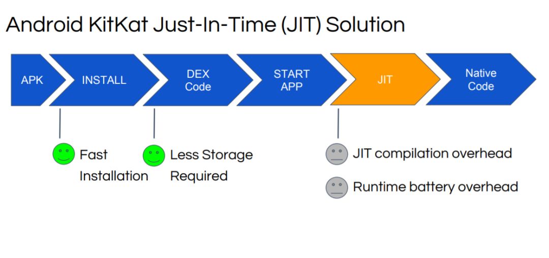 cmd如何编译java_java的编译器_eclipse编译java