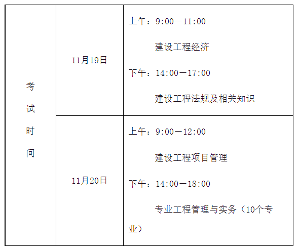 中国人事考试网官宣!一建报名拉开序幕!2022报考条件降低(图3) 图片
