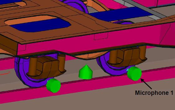 基于射线追踪法进行轨道车辆通过噪声的测量和声学模型验证的图14