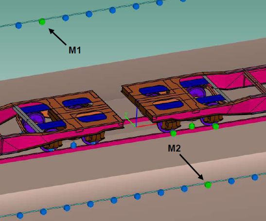 基于射线追踪法进行轨道车辆通过噪声的测量和声学模型验证的图16