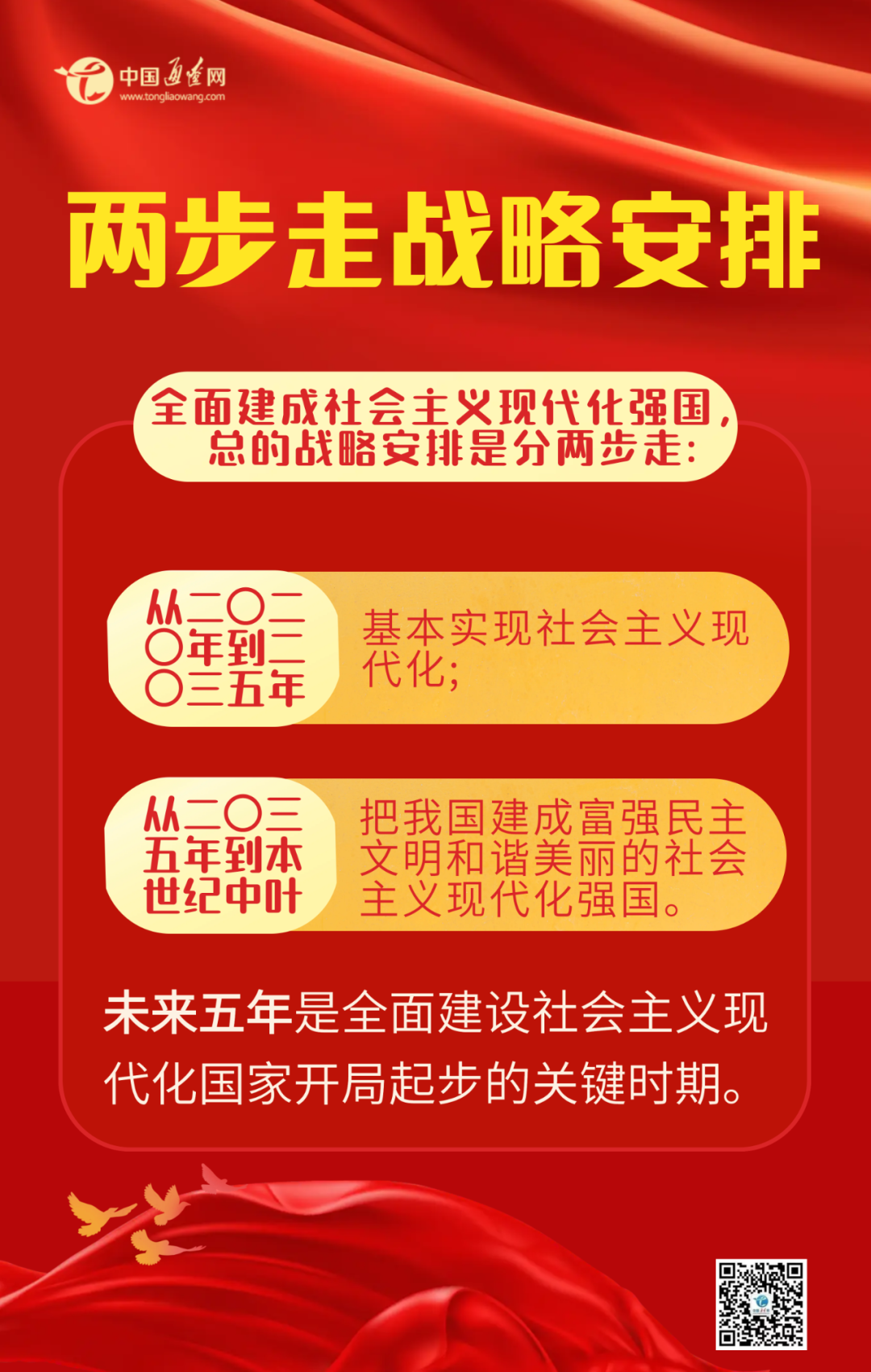 每日一学两步走战略安排