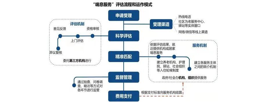 优质服务典型经验案例_优秀案例经验分享_典型案例优质经验服务总结