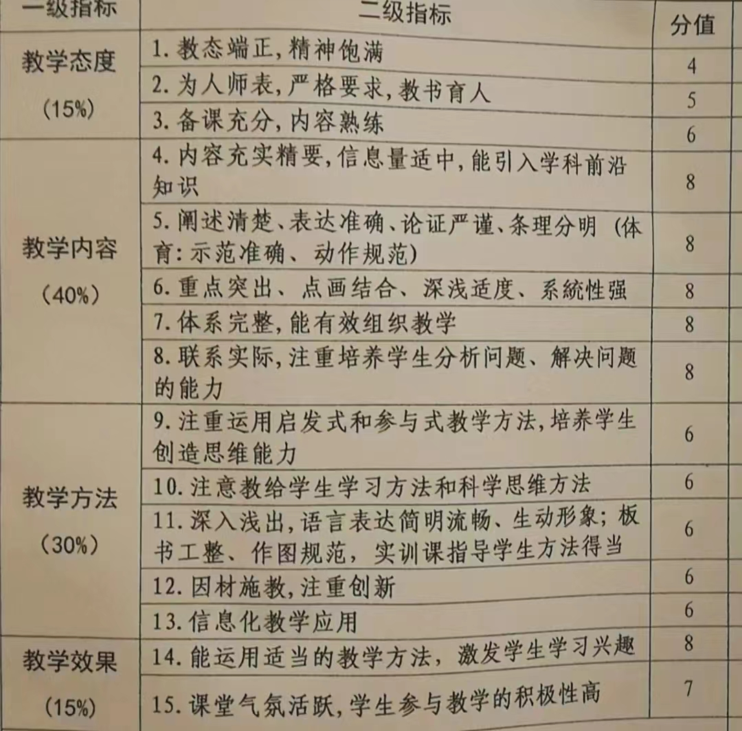 优质课老师经验分享稿_优质课经验交流_优质课经验材料