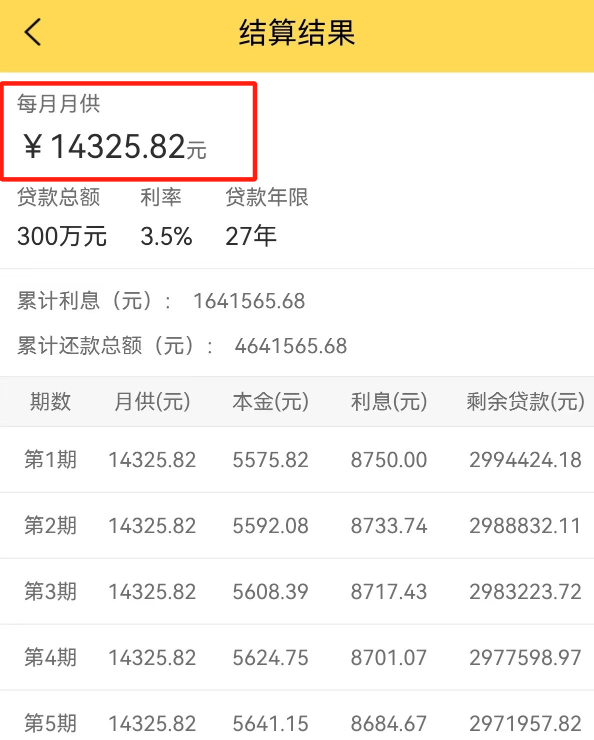 按揭35万还20年多少年