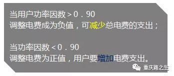无功补偿装置滤波补偿装置
