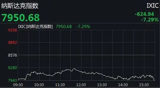 美元兑人民币分时图_美元人民币分时图_美元分币识别
