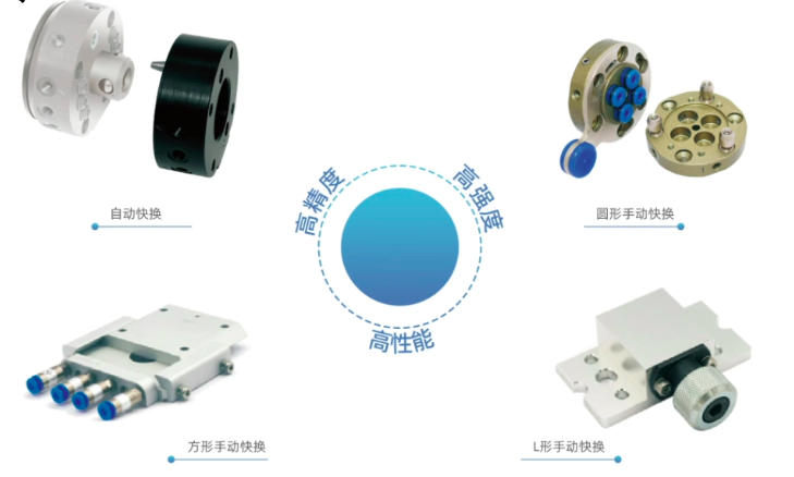 【工博士品牌】工博士機器人末端執(zhí)行器-建筑與醫(yī)藥行業(yè)的內(nèi)標準化應用
