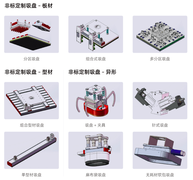 【工博士品牌】工博士機器人末端執(zhí)行器-建筑與醫(yī)藥行業(yè)的內(nèi)標準化應用