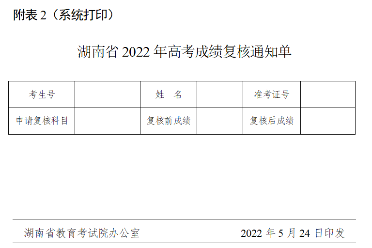 湖南高考成绩公布后，这5件事你一定要知道！