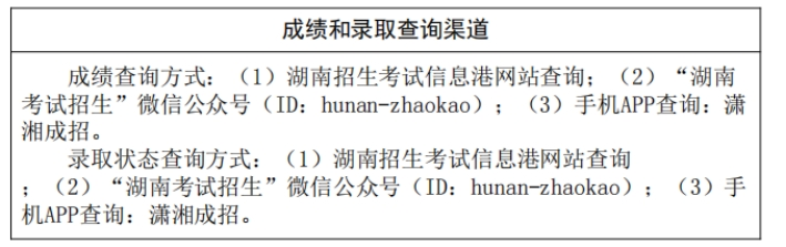 湖南的本科线2020_湖南一本分数线2024最低分数多少_湖南省分数线最低本科