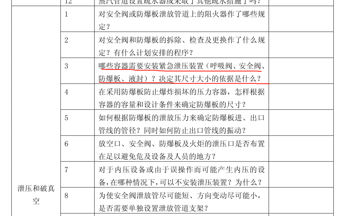 常壓儲罐呼吸閥和阻火器的定期檢驗到底是怎么規定的？的圖3