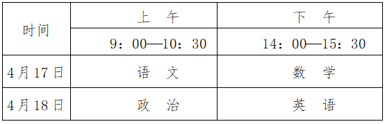 黃河科技學院分數線_黃河科技學院商貿學院_黃河水利學院