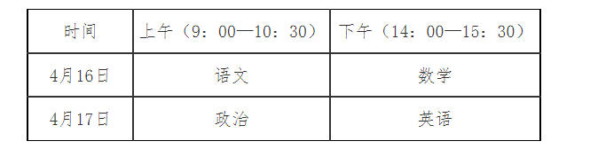 考生志愿怎么填报_河北考生填报高考志愿的时间_大学志愿怎么填报福建体育考生