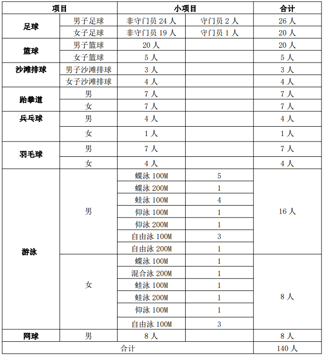录取分数湖南工业线大学是多少_湖南工业大学录取分数线_2020湖南工业大学录取分数