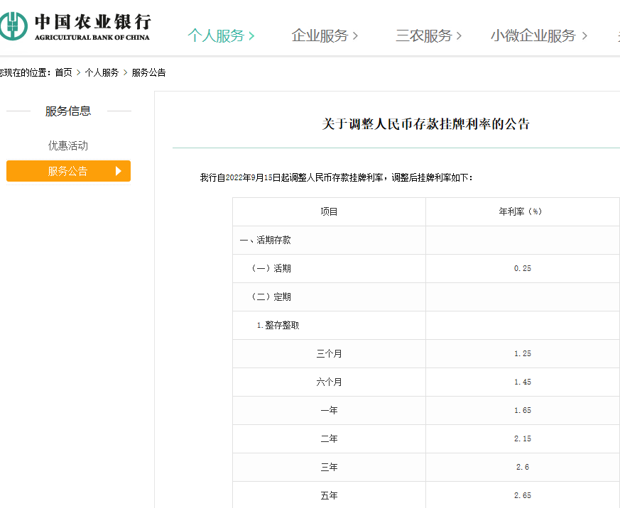多家银行下调个人存款利率！你会存钱还是买房？
