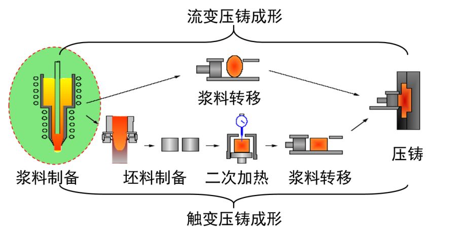 ΢ͼƬ_20190326152511