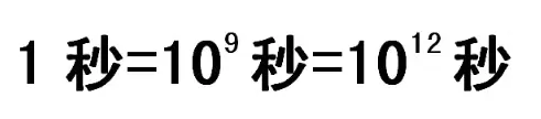 皮秒——斑斑点点,一扫而空! 皮秒——斑斑点点,一扫而空!