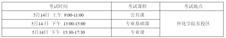 怀化学院教务处管理系统_怀化学院教务处_怀化学院教务处登录系统