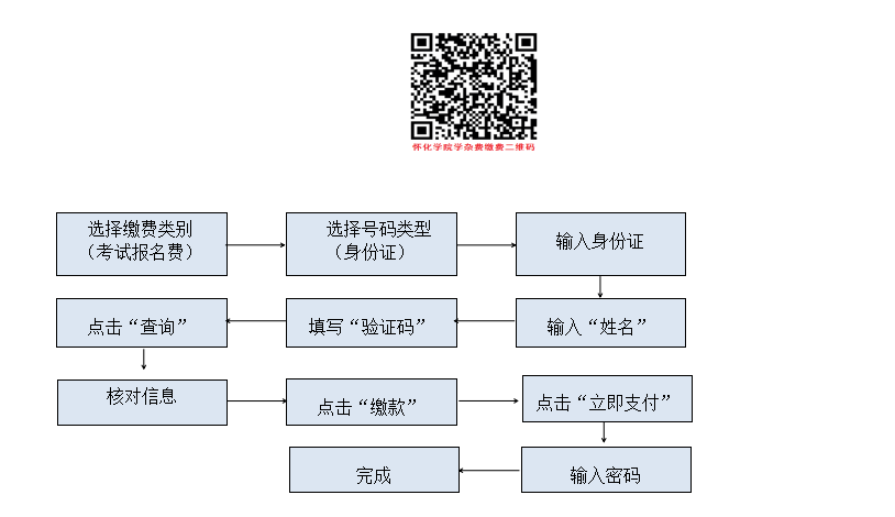 懷化學院教務處登錄系統_懷化學院教務處_懷化學院教務處管理系統