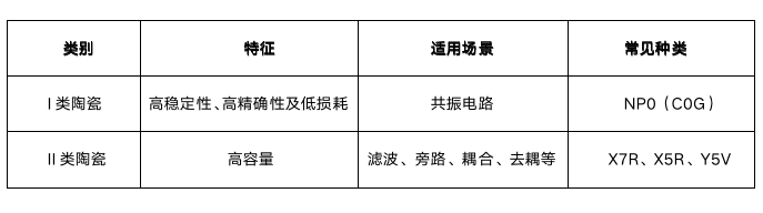 图片关键词 图片