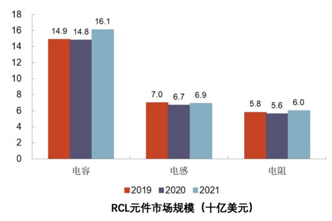 图片关键词 图片