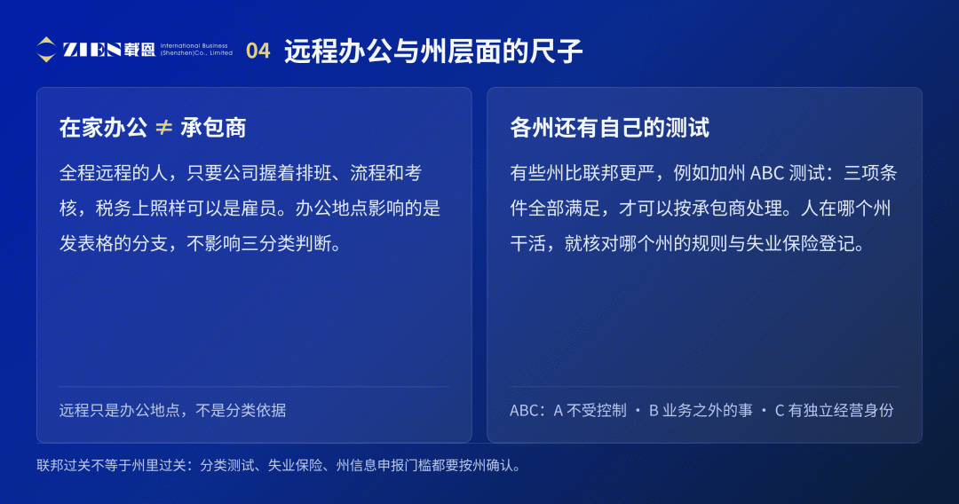 美国公司发1099还是W2？境外承包商与新规全解析