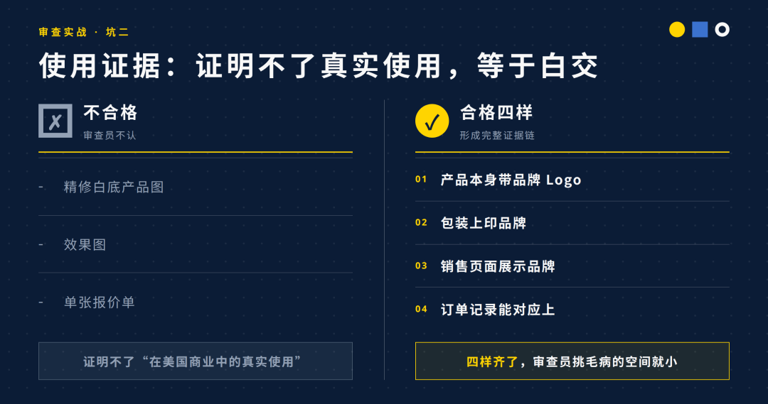 美国商标注册真实成本拆解 官费类别与维护账全解析