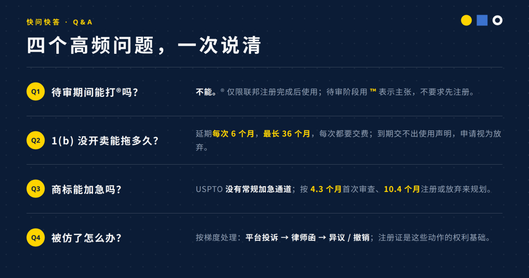 美国商标注册真实成本拆解 官费类别与维护账全解析