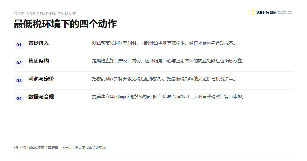 香港全球最低税2026：跨国企业必看的四个重算变量与布局建议