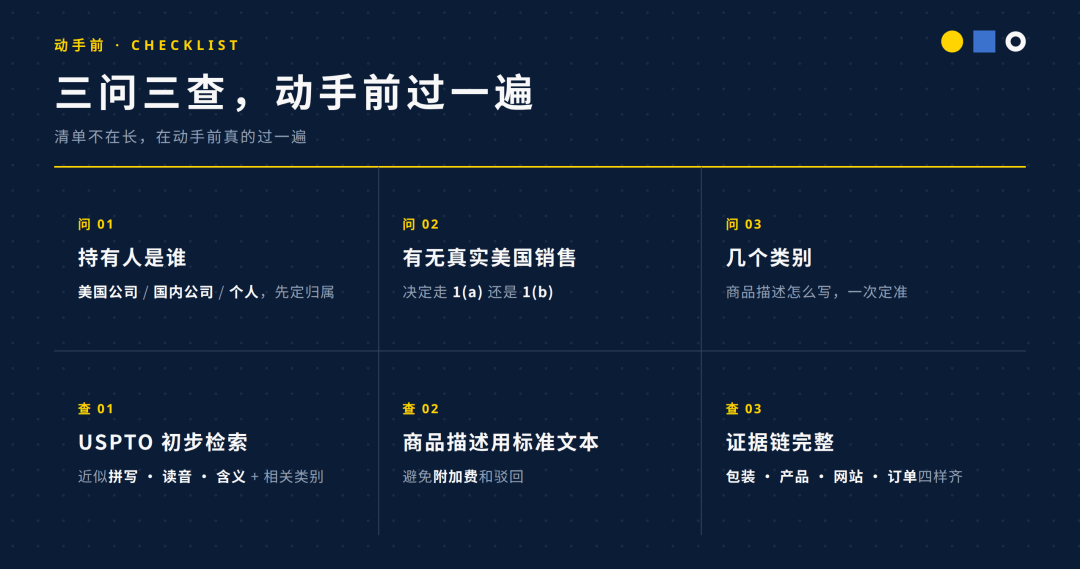 美国商标注册真实成本拆解 官费类别与维护账全解析