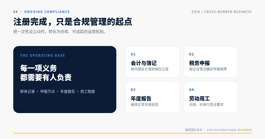 外商独资企业WFOE注册流程与持续合规要点 香港控股衔接指南