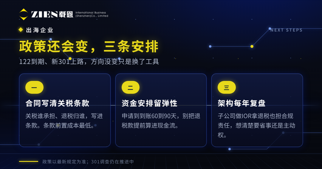 美国关税退税申请指南 谁能退与CAPE系统流程