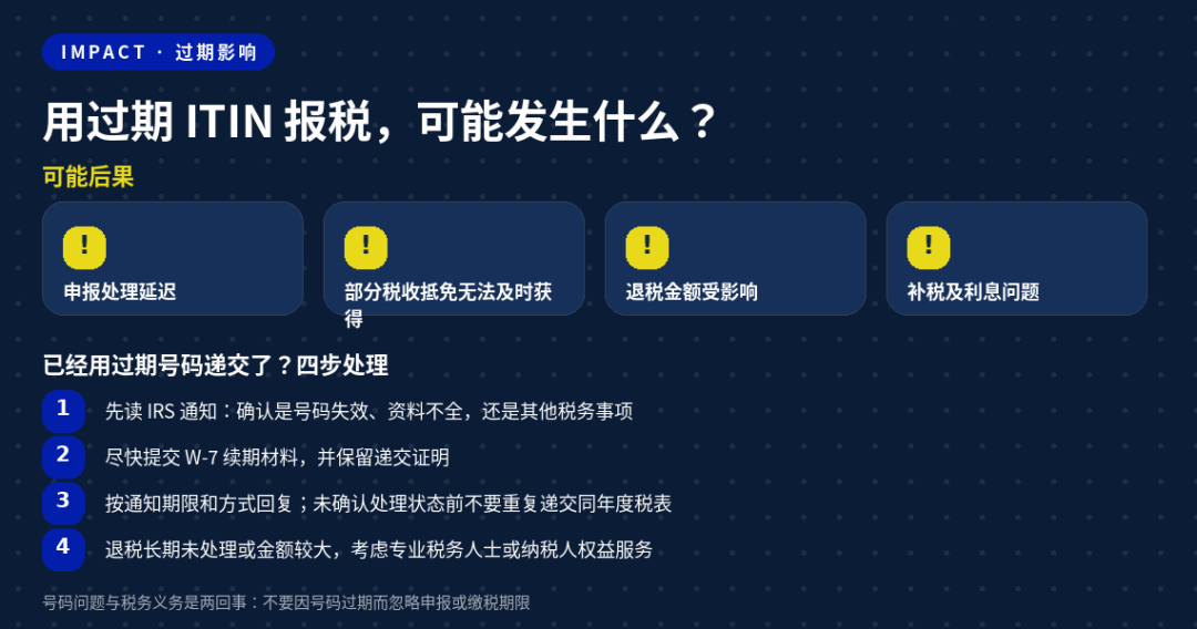 美国ITIN失效规则与续期指南三年规则解析