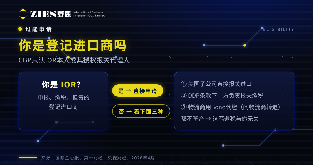 美国关税退税申请指南 谁能退与CAPE系统流程