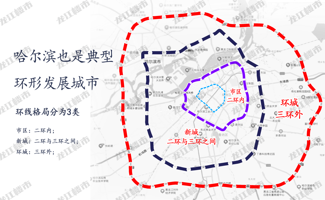 哈尔滨五环路规划图图片