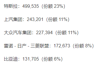 為華為造手機的比亞迪，可不是一家簡單的汽車廠的圖9