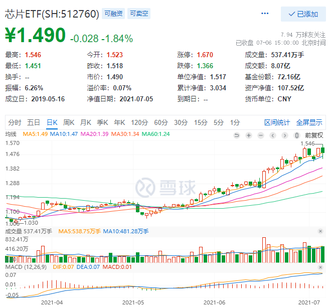 中國移動也要來芯片市場分一杯羹了？的圖1