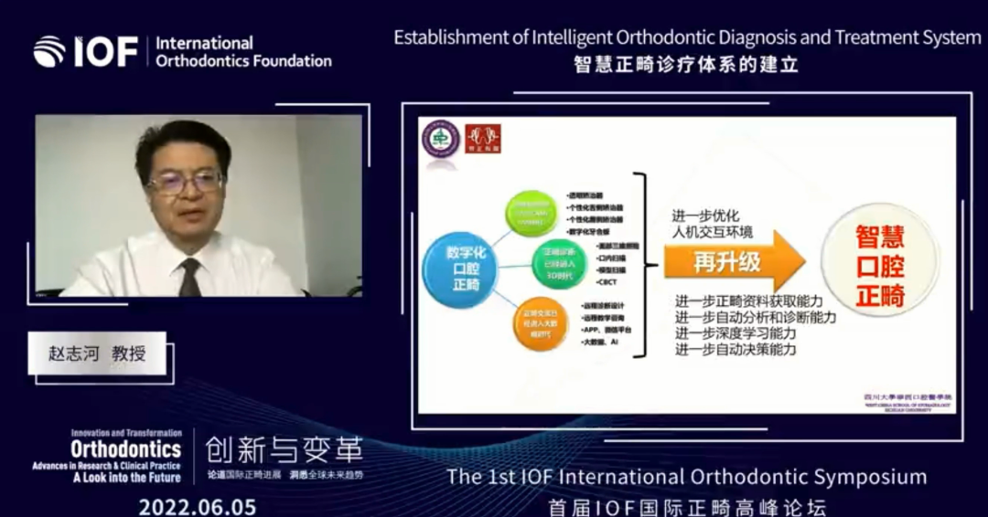 移动DR怎么推走吾辈新使命 ｜ 2022首届IOF国际正畸高峰论坛暨IOF国际正畸基金会全球发布大会回顾报道_https://www.jmylbn.com_新闻资讯_第15张