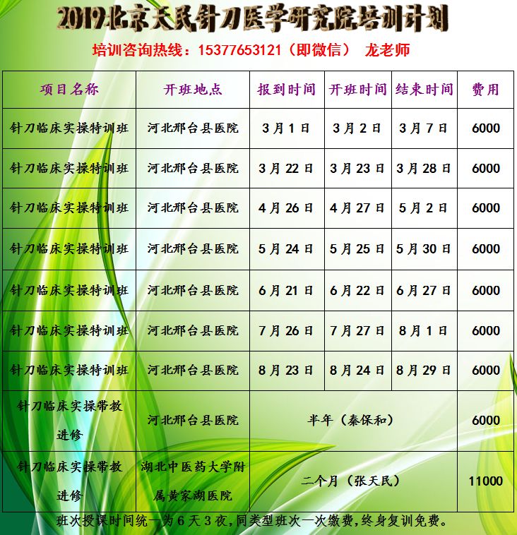 横突的触摸定位法 天民针刀 微信公众号文章阅读 Wemp